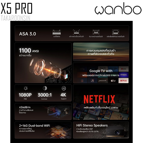 โปรเจคเตอร์ Wanbo X5 Pro