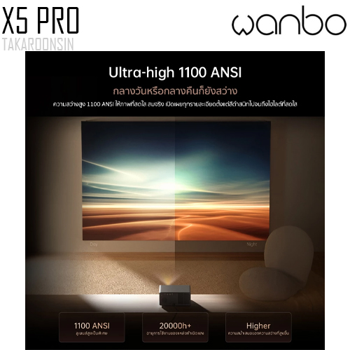 โปรเจคเตอร์ Wanbo X5 Pro