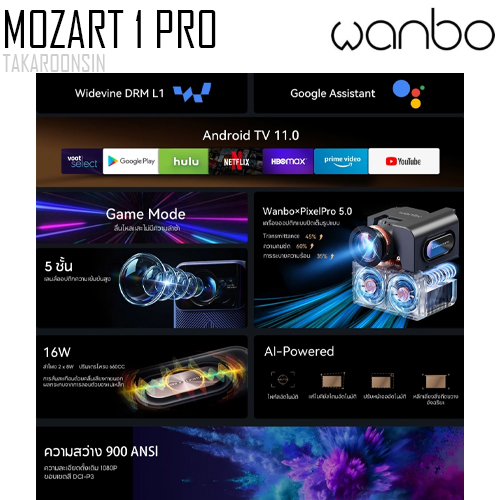 โปรเจคเตอร์ Wanbo Mozart 1 Pro Projector