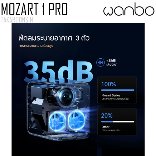 โปรเจคเตอร์ Wanbo Mozart 1 Pro Projector