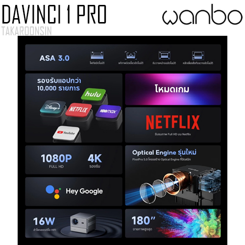 โปรเจคเตอร์ Wanbo DaVinci 1 Pro Projector