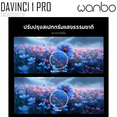 โปรเจคเตอร์ Wanbo DaVinci 1 Pro Projector