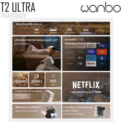 โปรเจคเตอร์ Wanbo T2 Ultra Projector