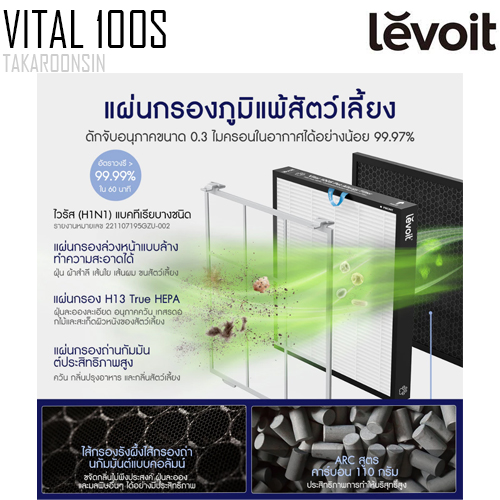 เครื่องฟอกอากาศ LEVOIT Vital 100S True HEPA