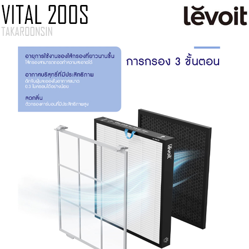 เครื่องฟอกอากาศ LEVOIT Vital 200S True HEPA