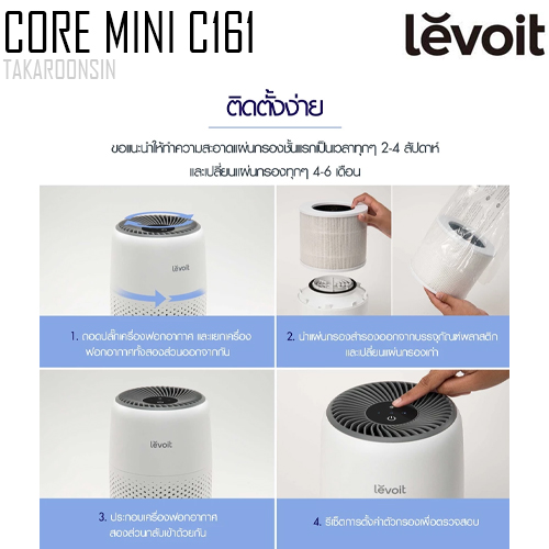 ไส้กรองเครื่องฟอกอากาศ Levoit Core Mini C161