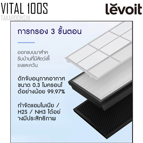 ไส้กรองเครื่องฟอกอากาศ Levoit Vital 100S