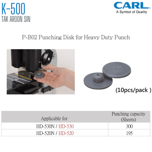 อะไหล่พลาสติกรองเจาะ CARL K-500 (แพ็ค10อัน)
