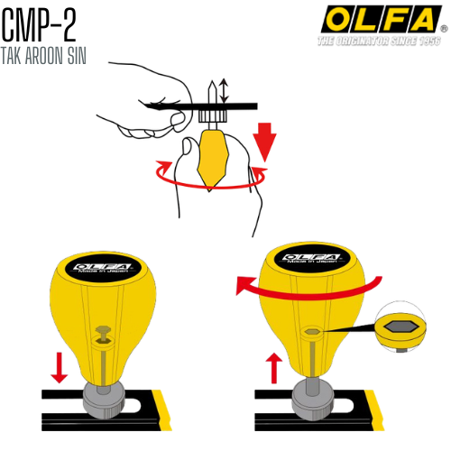 มีดคัตเตอร์ชนิดตัดวงกลม OLFA CMP-2 (18 mm) Heavy-Duty Models