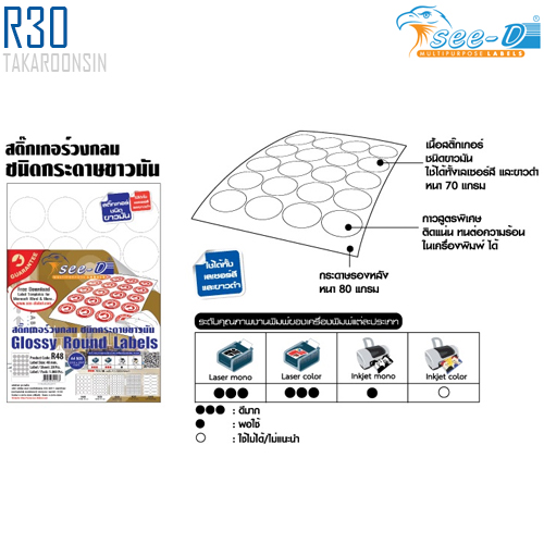 สติ๊กเกอร์ วงกลม ชนิดกระดาษขาวมัน SEE-D เบอร์ R30