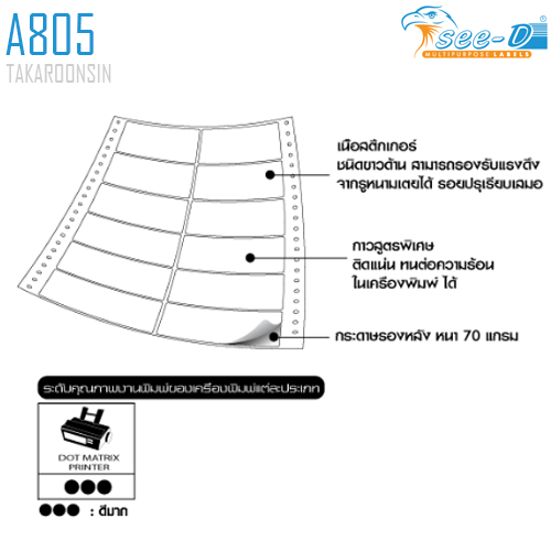 สติ๊กเกอร์ Dot Matrix Labels A805 (88.9x36 มม.) SEE-D