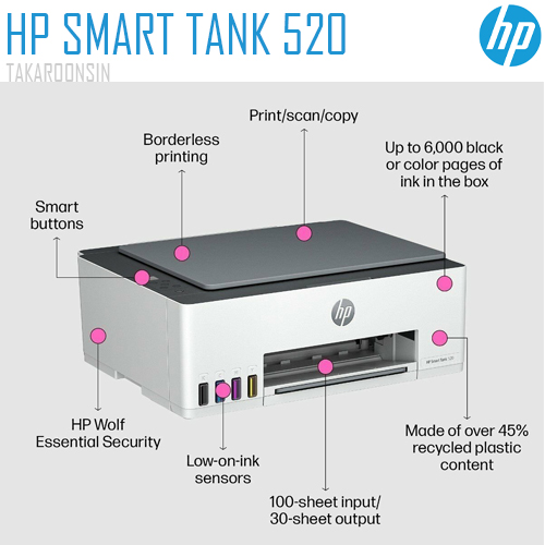 เครื่องพิมพ์ HP Smart Tank 520 All-in-One Printer (1F3W2A)(ICT)