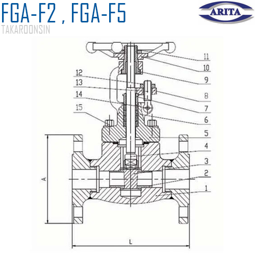 Gate Valve FGA-F2 , FGA-F5