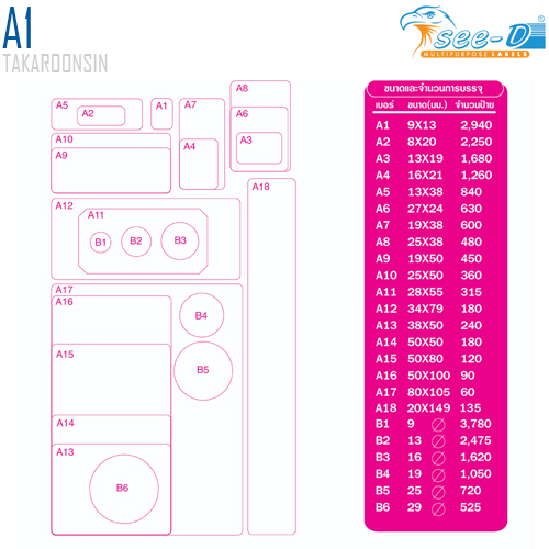 ป้ายสติ๊กเกอร์เอนกประสงค์ 9x13 มม. #A1 SEE-D