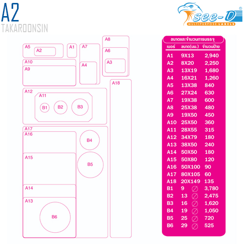 ป้ายสติ๊กเกอร์เอนกประสงค์ 8x20 มม. #A2 SEE-D