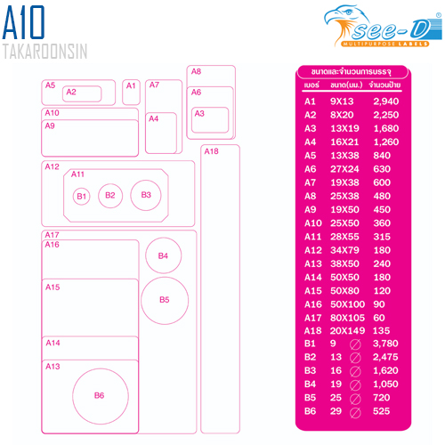 ป้ายสติ๊กเกอร์เอนกประสงค์ 25x50 มม. #A10 SEE-D