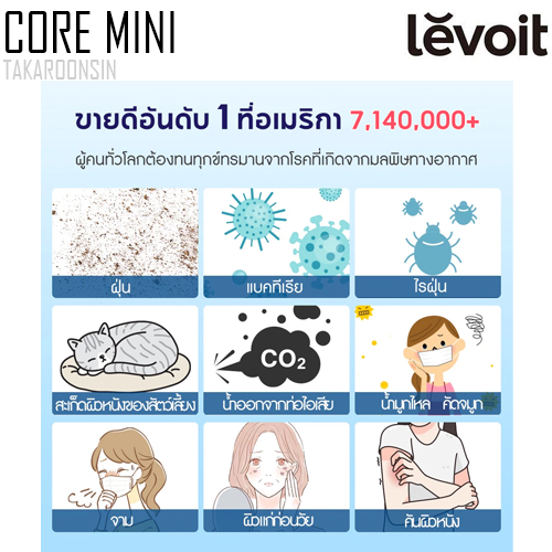 เครื่องฟอกอากาศ LEVOIT Core Mini