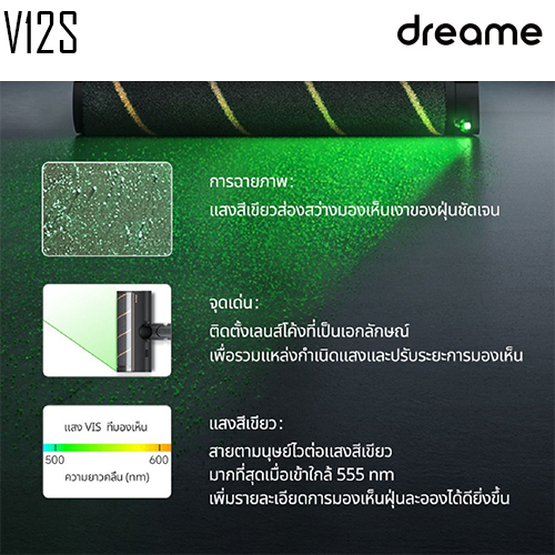 เครื่องดูดฝุ่นไร้สาย DREAME V12S Vacuum Cleaner