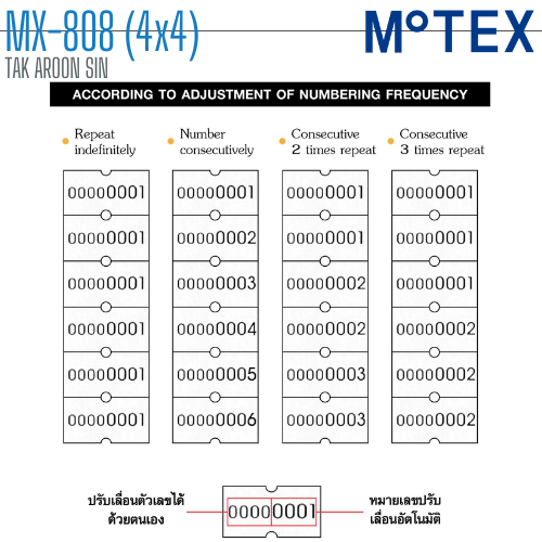 เครื่องพิมพ์ป้ายรันนิ่ง MOTEX MX-808 H 4×4 digits
