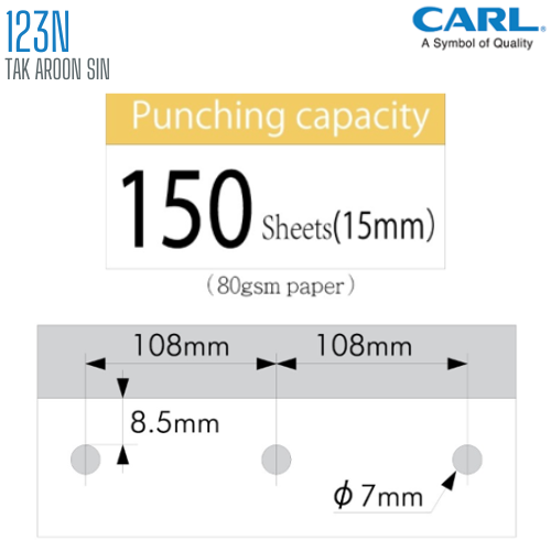 เครื่องเจาะกระดาษขนาดใหญ่พิเศษ CARL 123N