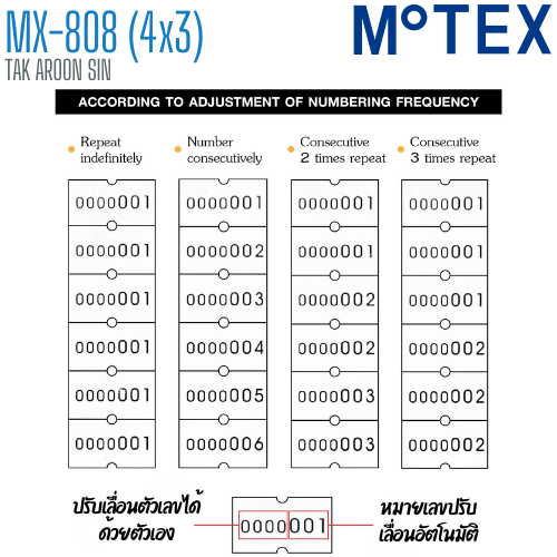 เครื่องพิมพ์ป้ายรันนิ่ง MOTEX MX-808 H 4×3 digits